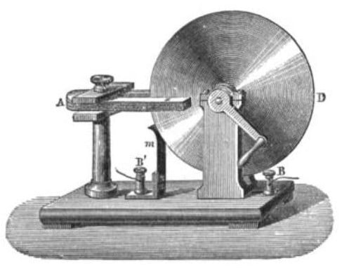 Generador de Faraday original